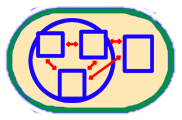 Mathematical Modelling